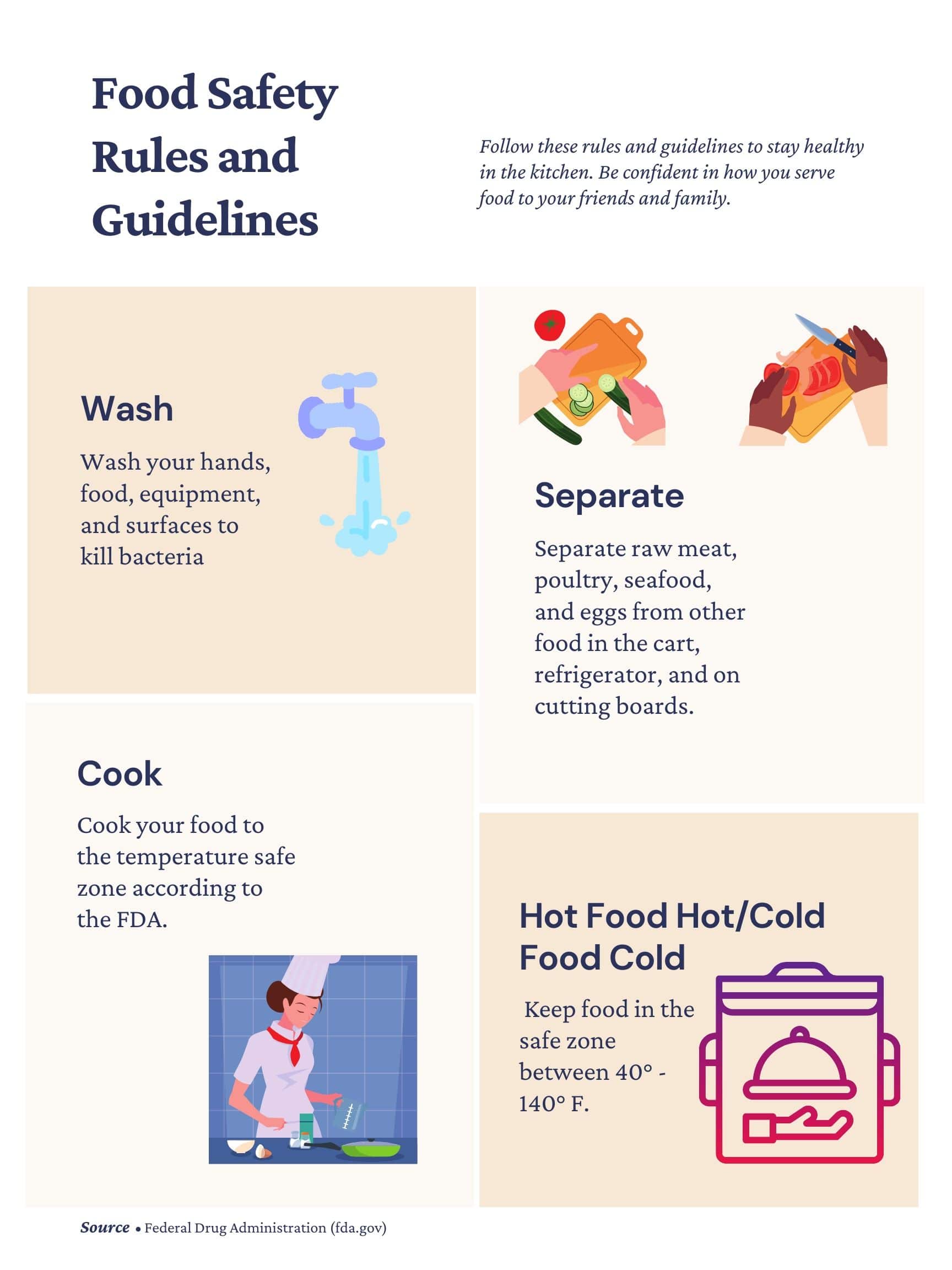 food-safety-guide